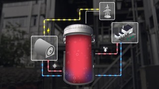 Power-to-Heat Technologie